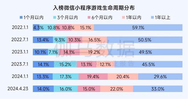 社区正在打破游戏厂商的偏见CQ9电子中国最大的游戏(图9)