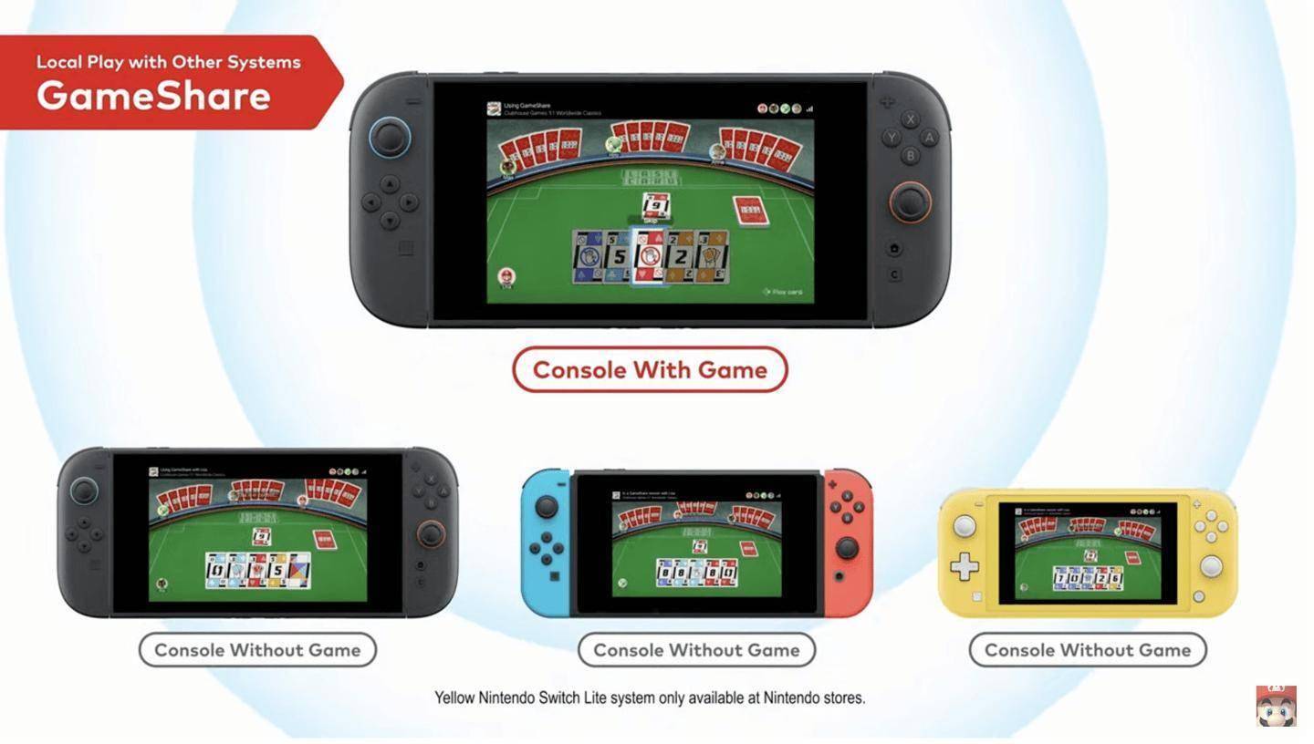 发布会：全新游戏分享功能支持3人同玩！CQ9电子平台任天堂Switch 2(图2)